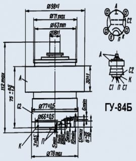 ГУ-84Б